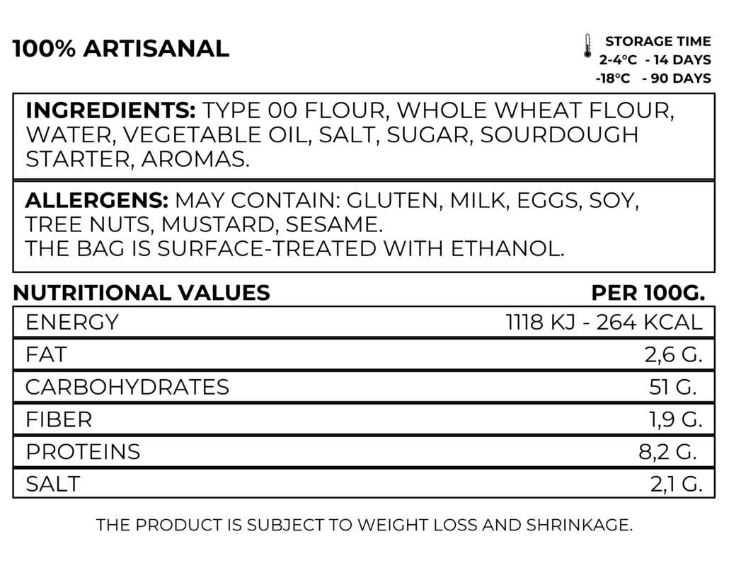 TINDORO PRIME nutritional value